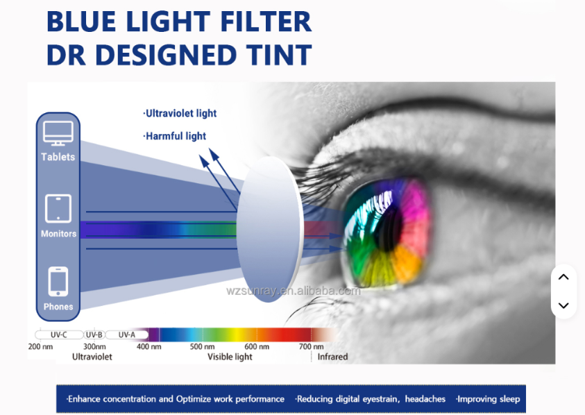 NightKhel filter technology